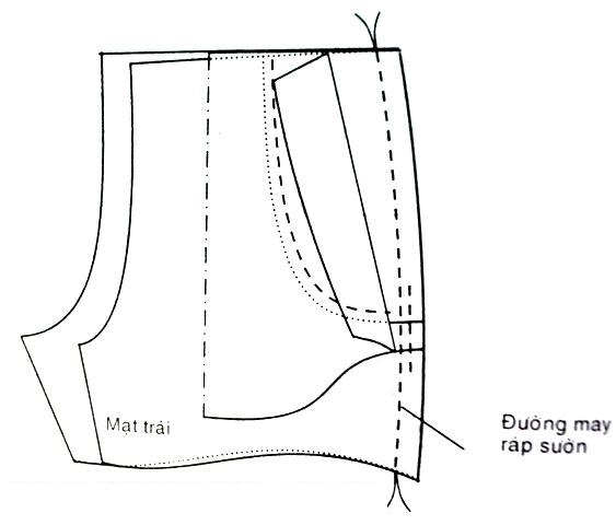 Các bước may túi dọc kiểu 1