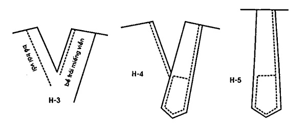 Hướng dẫn viền chỗ xẻ